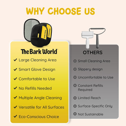 Pet Hair Removal Glove 2-Pack – Reusable Dog & Cat Fur Remover Mitts – Electrostatic Lint Removal Tool for Furniture, Clothing, Carpet & Car Seats