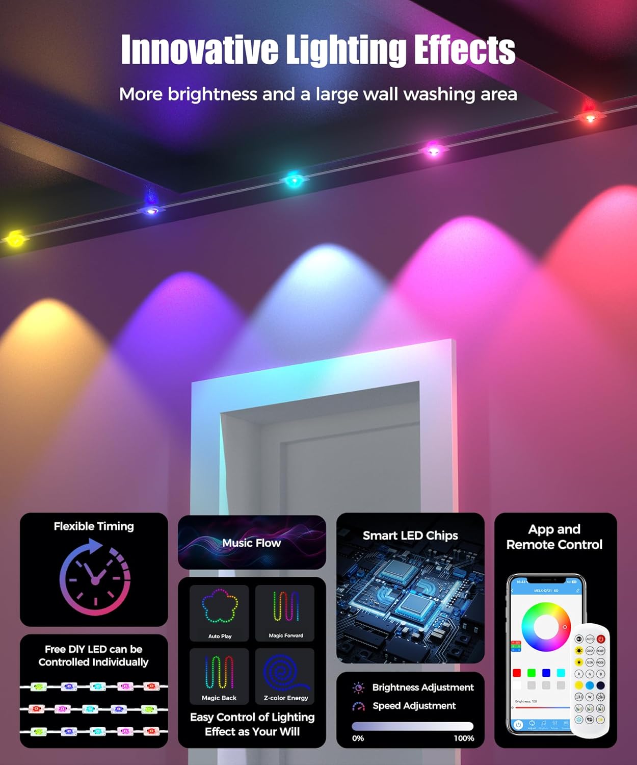 POOFZY Permanent Outdoor Lights for House, 50ft RGB+IC Smart Outdoor Decor, 50 Scene Modes, App/Remote Control, IP68 Waterproof, for Christmas, Holiday, Daily & Pool Party Decor, House Roof Lighting
