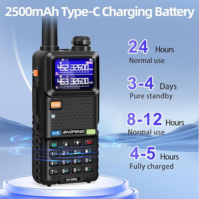 BAOFENG UV-5RM Radio-10W Handheld Radio Multi-Frequency Two Way Radio for Adults, Long Range Portable Ham Radio with 2500 mAh Type-C Charging Battery & Copy Frequency 999CH (1 Pack)