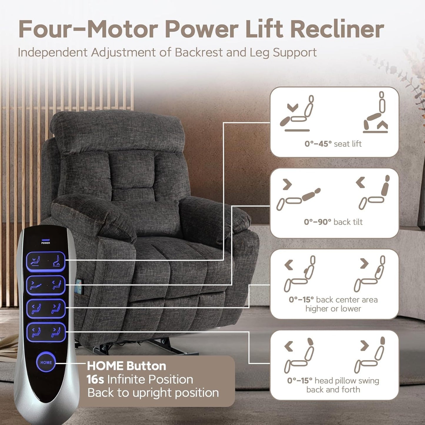 Lazy Boy Recliner Chair with Heated and Massage, 4 Motor Headrest, Lumbar Independent Adjustment Power Lift Recliner with Hidden Cup Holder、Side Pocket、Back Pillow