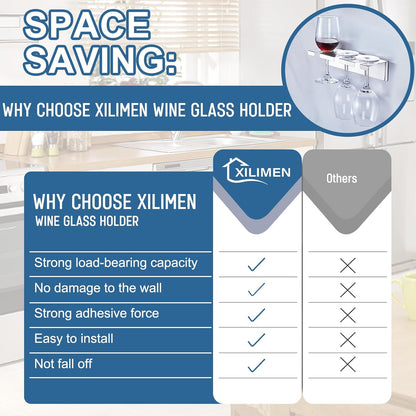 Wine Glass Holder Wine Glass Drying Rack Stainless Steel Hanging Stemware Rack Wall Mounted Adhesive Hanging Wine Glass Organizer Stemware Holder for Bar Restaurant Kitchen 2 Pack