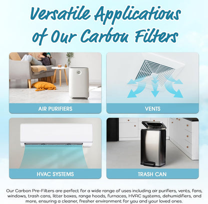 Breathe Naturally Universal Cut To Fit Carbon Activated Air Filter - Replacement Charcoal Filters - Pre Filter Carbon Sheet for Air Purifier, Vent Filters & More - Made in USA (Pack of 1, 6x48)
