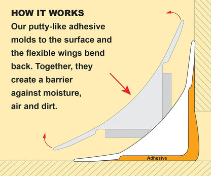 InstaTrim The Original Flexible Trim - 50ft Dark Brown 3/4" Wide Caulk Tape - Adhesive Trim with Many Uses Including Caulking for Bathtubs, Sinks, Counters, Tile, Floors - Made in USA