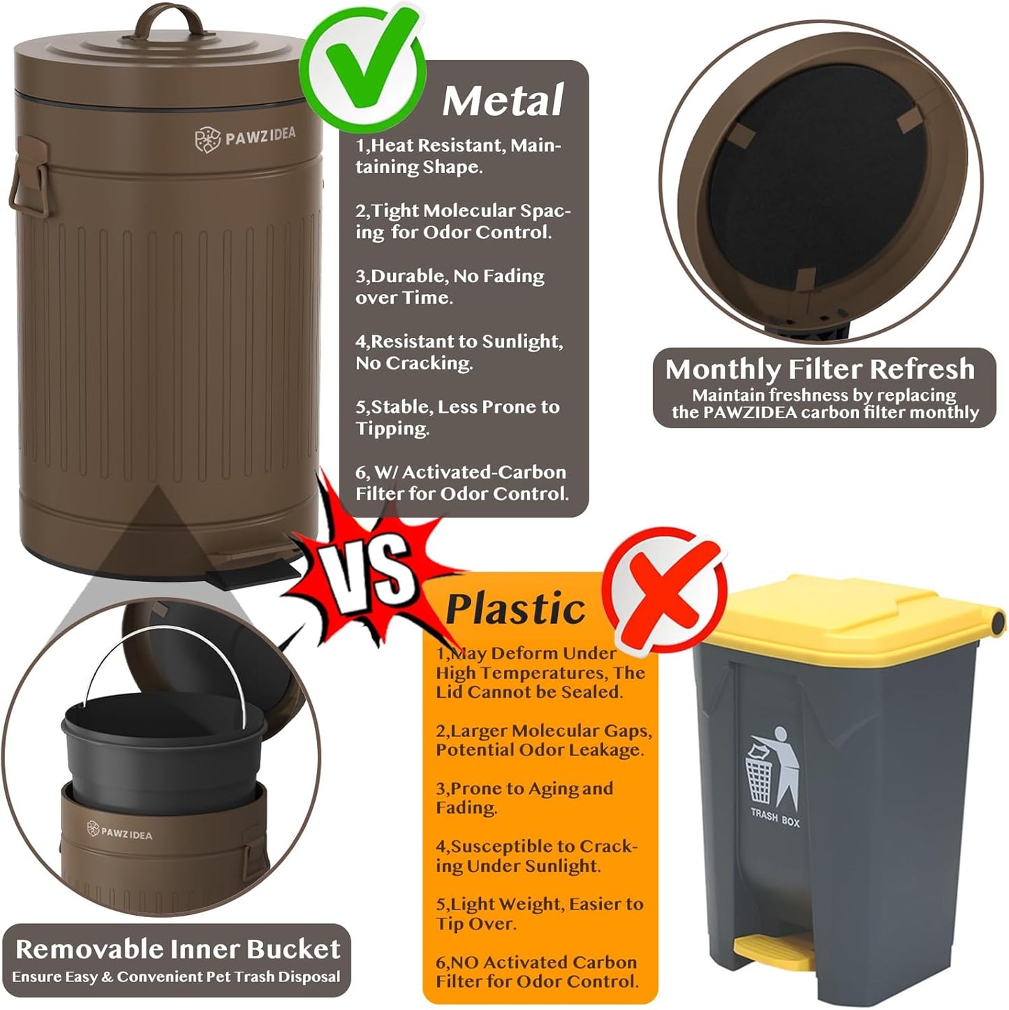 PAWZIDEA Dog Poop Trash Can Outside Odor Control, 3.1Gallon Pet Waste Trash Can Outdoor Waterproof, Dog Poop Container Bin Outdoor Garbage Can with Lid, 7.8in Activated Carbon Filter Pet Waste Station