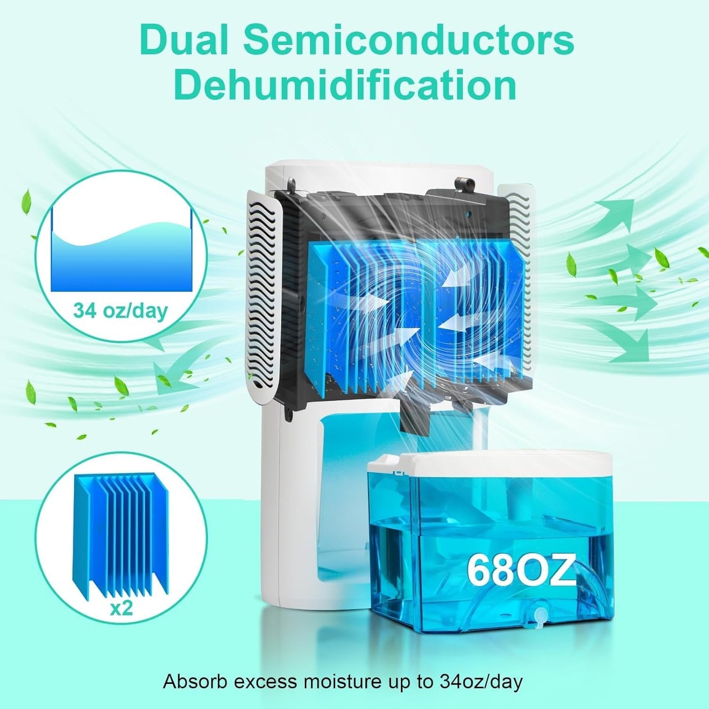 Dehumidifier, Dehumidifier for Home, 68 OZ Water Tank, Small Dehumidifiers for Bedroom (800sq.ft) with 7 LED Lights, Ultra Quiet & Auto Shut off, Bathroom, Basement, Closet, Garage, RV. (White)