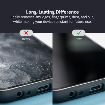 Elite Tech Gear Optical, Screen & Lens Care Kit - 3pc Spray (2x4oz+1oz) with 2 Microfiber Cloths - Alcohol-Free Eyewear Solution - 5pc Glasses Cleaner