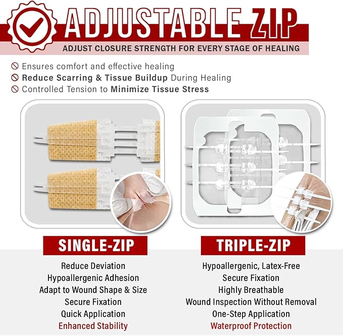 Wound Closure Kit | 28 Pcs All-in-One First Aid with Suture-Free, Stitchless Zip Devices, Butterfly Bandages, for up to 6" Wounds | 100% Sterile Medical Supplies to Clean, Cover & Heal
