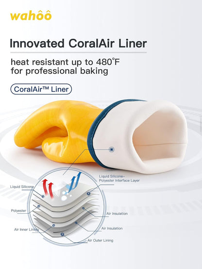 LANON Protection wahoo Liquid Silicone Smoker Oven Gloves, Food-Contact Grade, Heat Resistant Gloves for Cooking, Grilling, Baking, Yellow, XXL/11