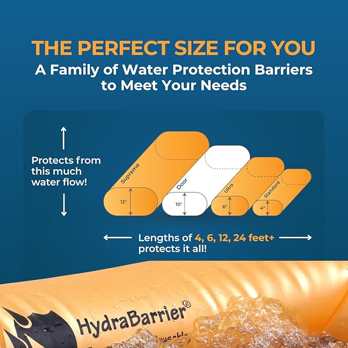 Watershed Innovations Best Sandbag Alternative - HydraBarrier Supreme 24 Foot Length 12 Inch Height - Water Diversion Tube - Light, Re-usable, & Eco-Friendly Flood Barrier (Single Unit)
