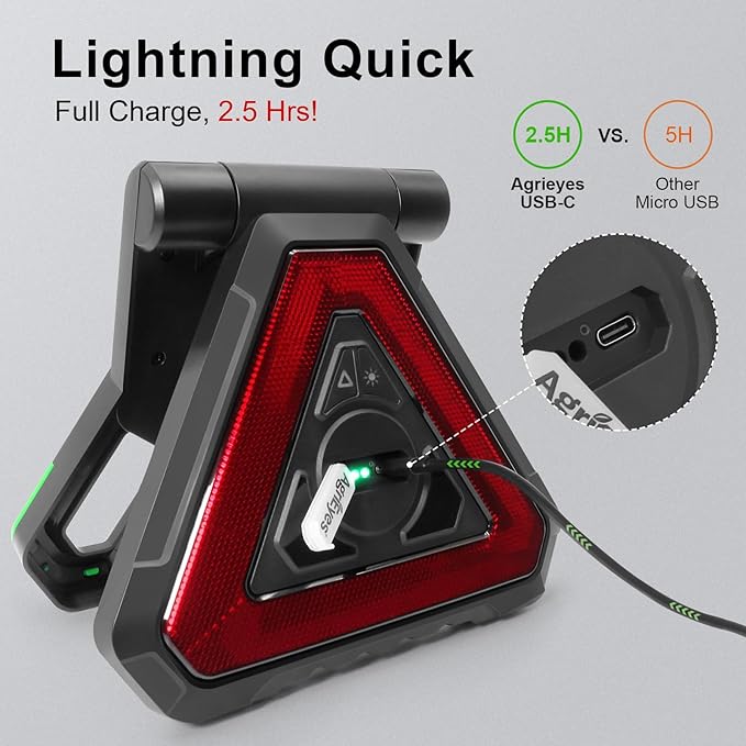 Agrieyes USB-C Rechargeable Emergency Triangle Lights, Portable Flashing LED Warning Triangle Light with 5 Modes, Portable Road Safety Hazard Light for Car Truck RV Vehicle Roadside, IP65 Waterproof