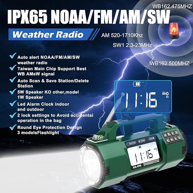 Emergency NOAA Weather Alert Radio, 5000mAh AM/FM Portable Radio with Solar, Hand Crank & AC Power, Replaceable Battery, Flashlight, SOS Alarm, Clock & Headphone Jack for Home & Outdoor Emergencies