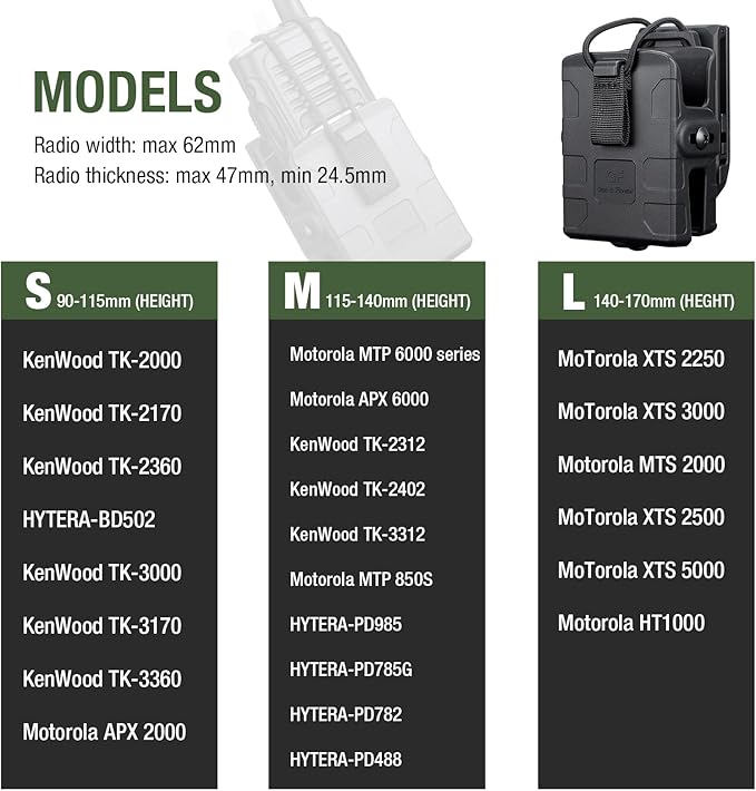 Universal Radio Holster with Belt Clip Compatible with Motorola APX6000 XTS5000 XTS2500, Kenwood TK-2000, Hytera PD700 PD782, Hard Shell Two-Way Radio Holder for 1.5–2'' Belts, Adjustable Fit