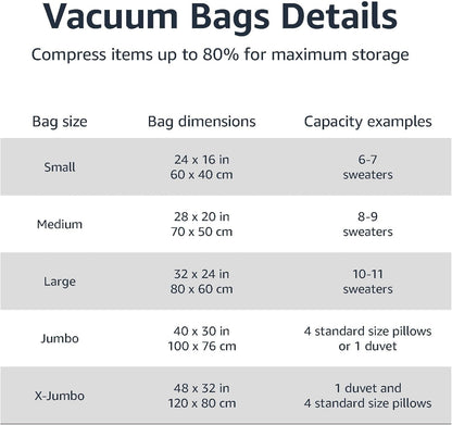 Amazon Basics Vacuum Compression Space Saving Storage Bags with Hand Pump for Clothes Packing, Jumbo, Clear, Pack of 6