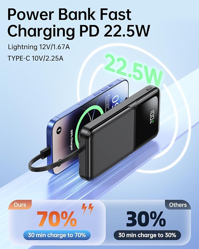 Power Bank Portable Charger with Built in Cable 10000mAh USB C Fast Charging Travel Essential Battery Pack for iPhone iPad Samsung Android etc
