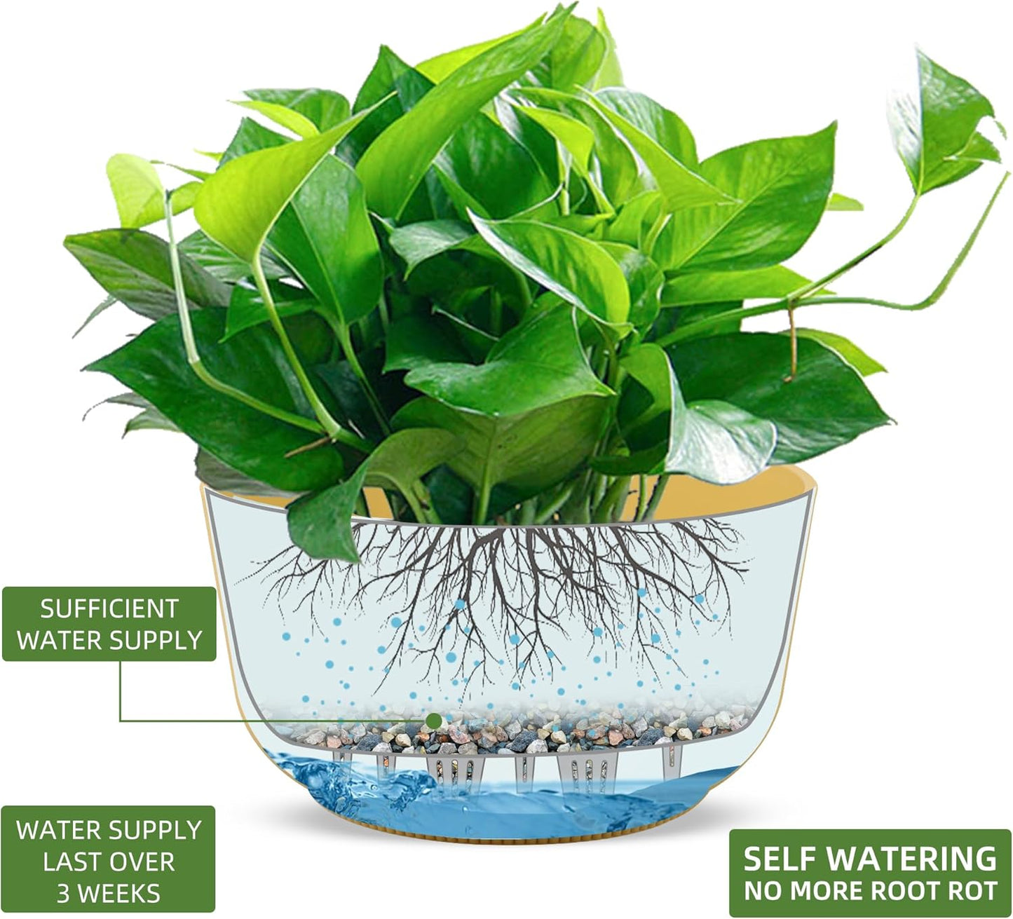 Dexceder 8.75 Inch Self Watering Hanging Planters Indoor Outdoor, Thickened Hanging Basket Flower Plant Pot (2 Pack, Yellow)