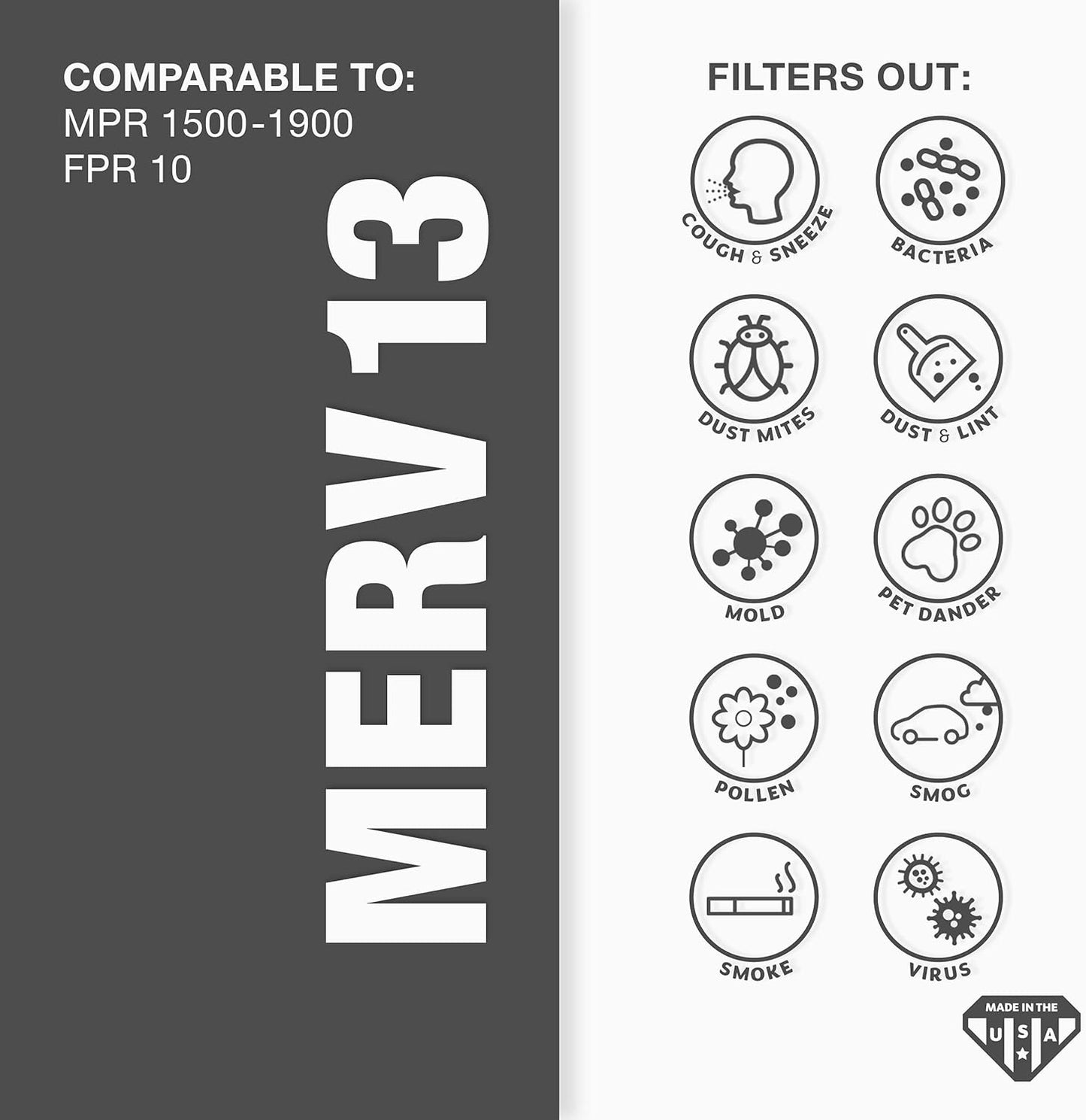 Aerostar 18x25x1 MERV 13, Pleated Air Filter, 18x25x1, Box of 6, Made in the USA