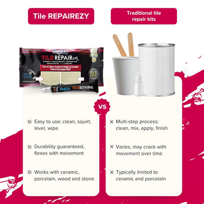 MagicEzy Tile RepairEzy (Light Gray/White Kit) - Porcelain Tile Repair Kit - Fix Cracked or Chipped Ceramic Tiles Fast - Thick Structural Repair Filler, Putty and Adhesive for Tiles