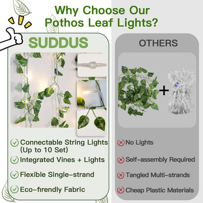 suddus Vine with Fairy Light Plug in, 33ft 100 LED Pothos String Lights Connectable with Remote, Leaf Lights for Bedroom, Room, Wall, Garden, Party, Wedding Decor (Warm White)