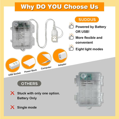 SUDDUS 16ft 50LED Fairy Lights with 22 Clips, Battery/USB Operated Photo Twinkle Lights with Remote Control & Timer, Waterproof Indoor Outdoor String Lights for Wedding Bedroom Dorm Decor (Warm White)