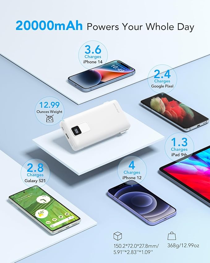 charmast Portable Charger with Built-in Cables and Wall Plug, 20000mAh 20W USB C Power Bank Fast Charging Battery Pack Travel Essentials Compatible with iPhone 16/15/14/13 Series, Samsung Google iPad