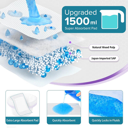 Maliton Bedside Commode Liners with Absorbent Pads, 60 Pack Disposable Bags and 60 Super Absorbent Pads, Vanilla-Scented Portable Sanitary Bag for Adult Toilets and Camping Toilets (60Bags+60Pads)