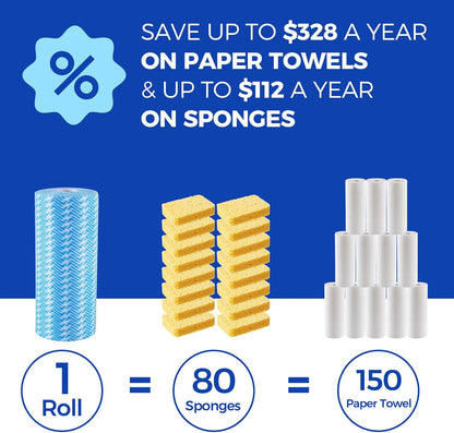 Disposable Cleaning Rolls Handi Wipes Reusable Cleaning Cloths Reusable Dry Kitchen Towels Dish Cloths Dish Towels 2 Roll, Total 200 Pcs, Blue