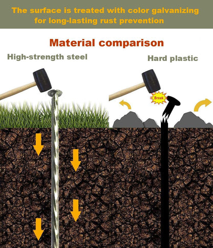 100 Pack - 8" Solid Galvanized Non-Rust Metal Garden Stakes, Spiral Landscape Edging Spikes/Anchors, for Paver Edging, Weed Barriers, Turf, House Construction, Carpentry Nail, Tent, Garden Plants