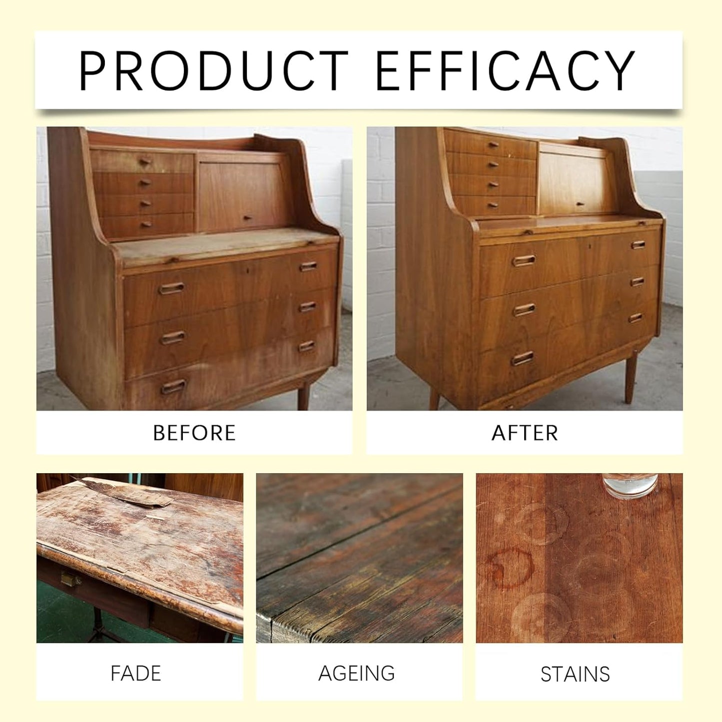 Beeswax Spray Cleaner with Sponge & Towel for Wood Furniture, Natural Beeswax Care For Wood Floors, Furniture, Tables, Cabinets (Lemon*2)