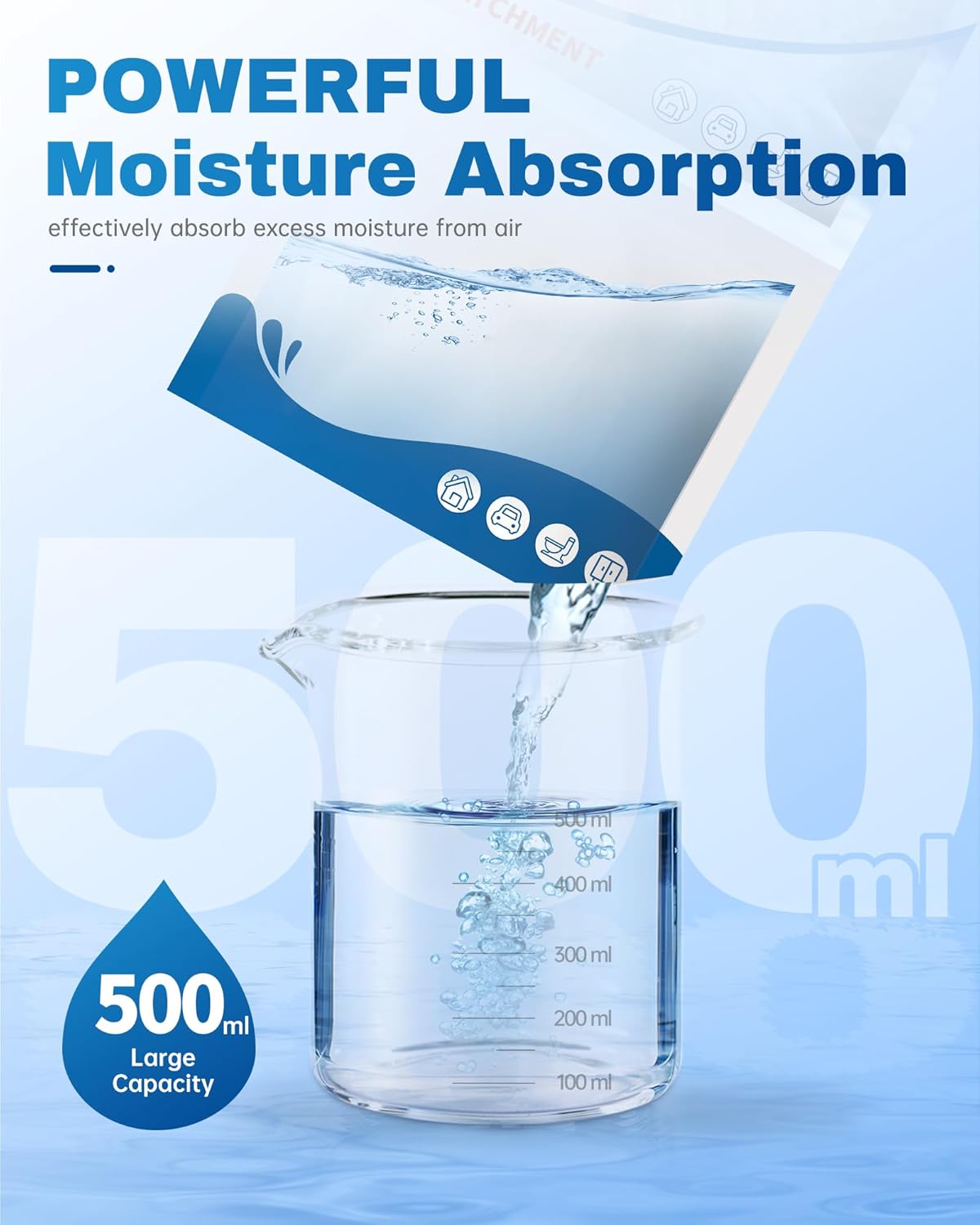 Vacplus Moisture Absorbers Packets, Fragrance Free 20 Pack, Humidity Packs, Dessicant Packets, Hanging Closet Dehumidifier Bags, Odor Eliminator for Bathroom 9.8OZ