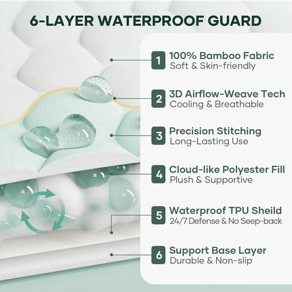 OhGeni 100% Waterproof Mattress Protector, Crib Size, Fitted Sheet with Stretchable Pockets, Deep Sleep Noiseless Soft. Breathable Cooling Hypoallergenic Material, Mattresses Cover for Bed