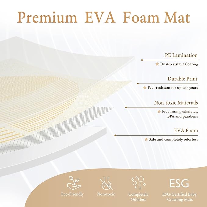 Super 1 Inch Thick Premium Quality Exercise & Baby Foam Play Mats - Expandable & Large Non-Toxic Odorless Floor Mat - 6 Tiles Spacious 6x4ft - Peel-Resistant - Ecru Linen