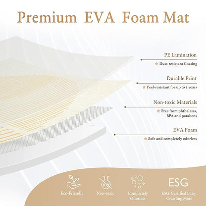 Super 1 Inch Thick Premium Quality Exercise & Baby Foam Play Mats - Expandable & Large Non-Toxic Odorless Floor Mat - 6 Tiles Spacious 6x4ft - Peel-Resistant - Ecru Linen