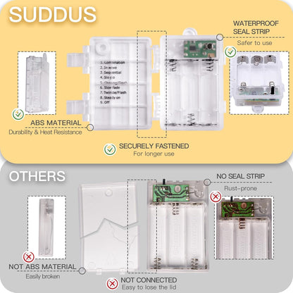 suddus 33ft 100 LED Outdoor String Lights, Warm White Fairy Lights Battery Operated with Remote, Led Twinkle Lights for Bedroom, Dorm, Backyard, Wedding, Tree, Mason Jar, Wall, Christmas