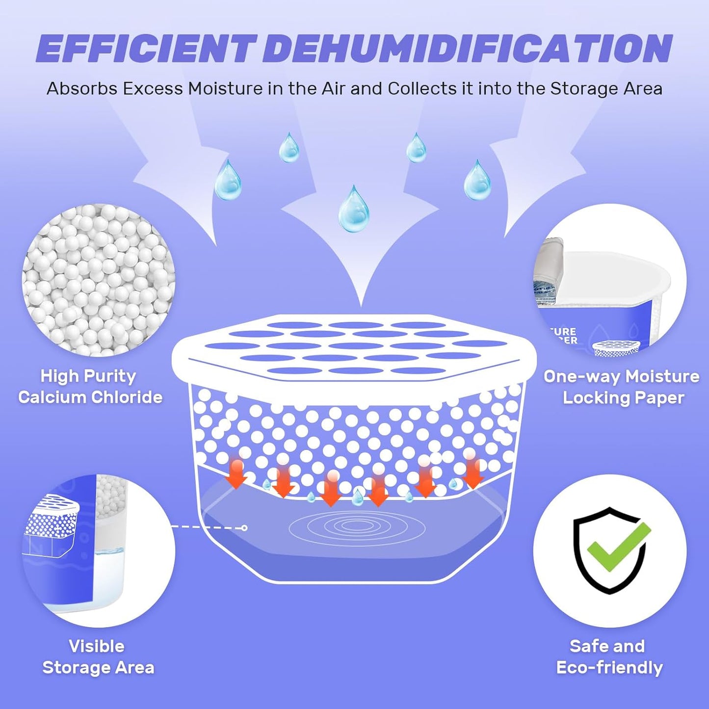 CLEVAST Moisture Absorbers Boxes, 10 OZ, 6 Pack, Dehumidifier Box for Closet, Unscented Hanging Humidity Absorber in Wardrobes, Bedrooms, Bathrooms, RV