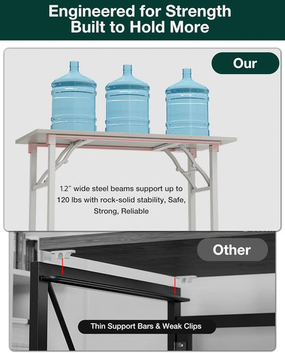 Frylr Small Folding Computer Desk – Portable 55.1 Inch Foldable Laptop Table, Collapsible and Compact for Easy Storage and Fast Setup, Lightweight for Small Spaces, Craft and Study Use, White