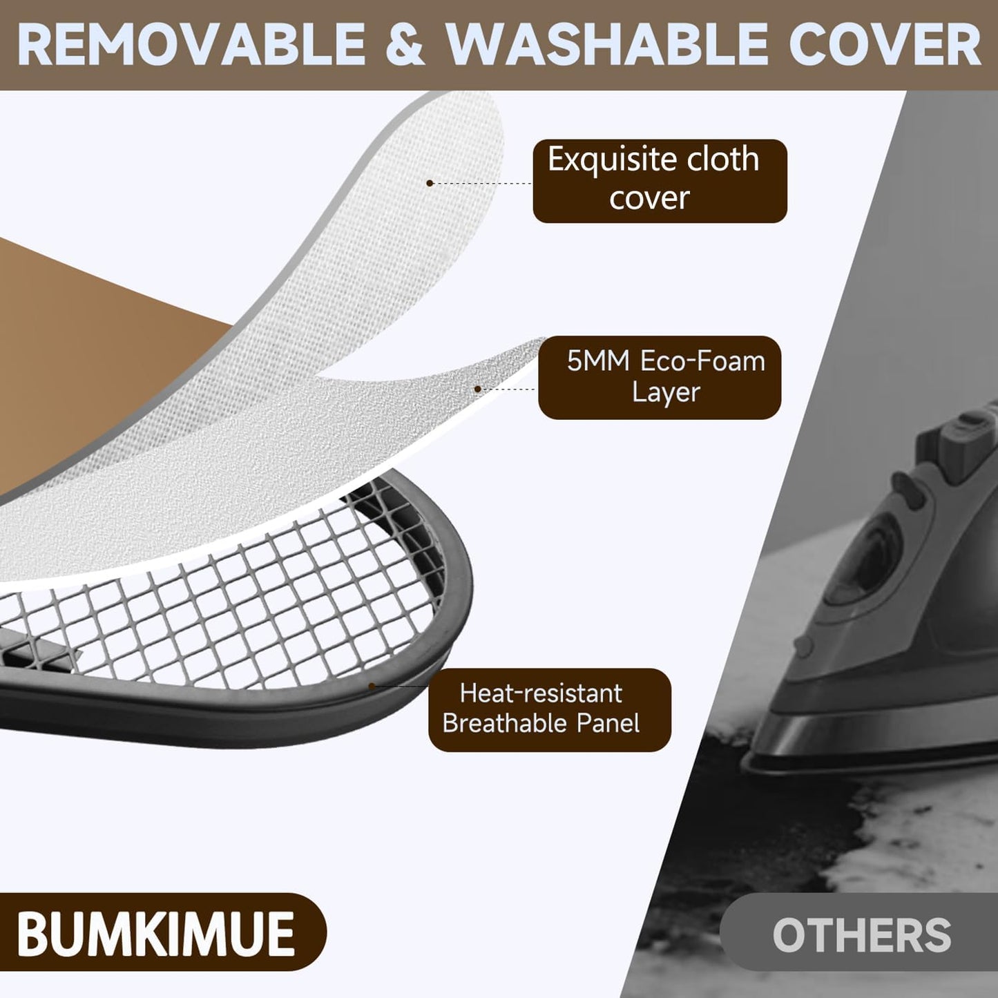 Ironing Board with Heat Resistant Cover, 43x13 Compact and Space Saver Iron Board,Height Adjustable,Easy to Fold,Stable Structure