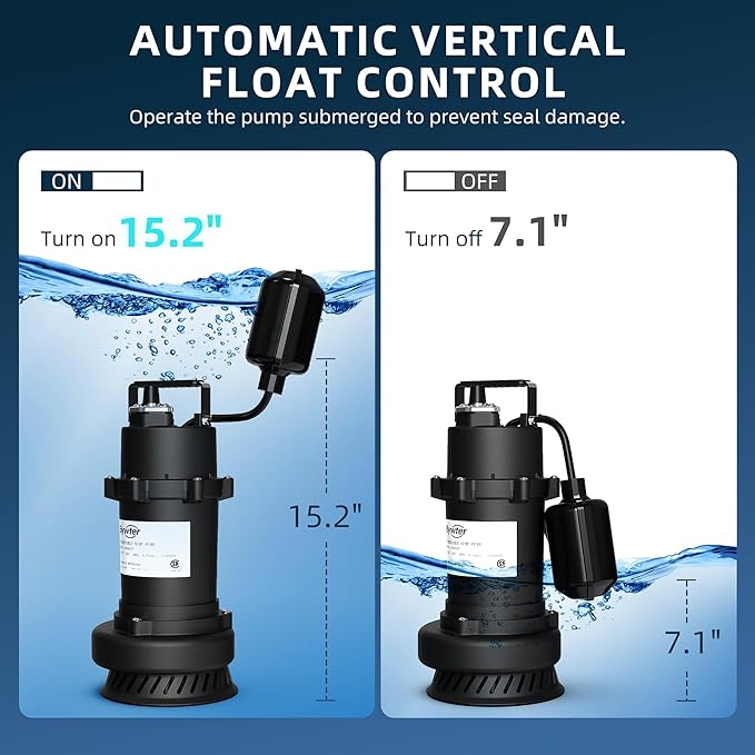 1/2 HP Sump Pump, 4200 GPH High Flow, 26 FT Lift, 115V Cast Iron Sewage Pump with Automatic Float Switch and Manual Control, Heavy Duty Sewage/Effluent Pump for Basement, 10 FT Power Cord