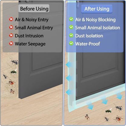 Weather Stripping Door Draft Stopper Flexible Self Adhesive Silicone Door Seal Strip for Glass Doors Windows and Shower Glass Gaps, 2 Inch Wide X 20 Feet Long, Clear