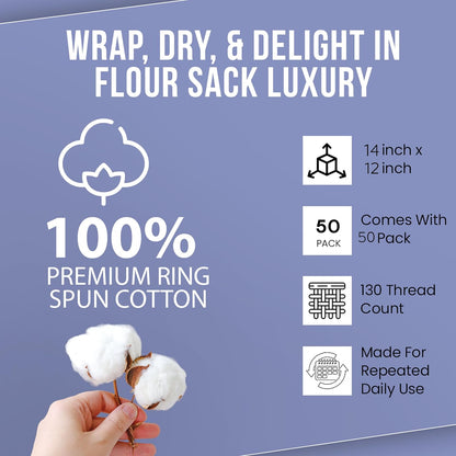 Shop Towels| Multipurpose Commercial and Residential Shop Cleaning| Car Wash, Polish, Housewares, Coffee Machine, Restaurant, Bathrooms, Electronics, Auto Garage | 50 Pack 14"x12" White