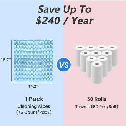 Disposable Dish Cloths Paper Towels, Domestic Cleaning Towels, Multipurpose Quick-Dry Rag Dish Cloths Heavy Duty Handy Wipes for Kitchen 75 Count 14.2"X15.7", Blue