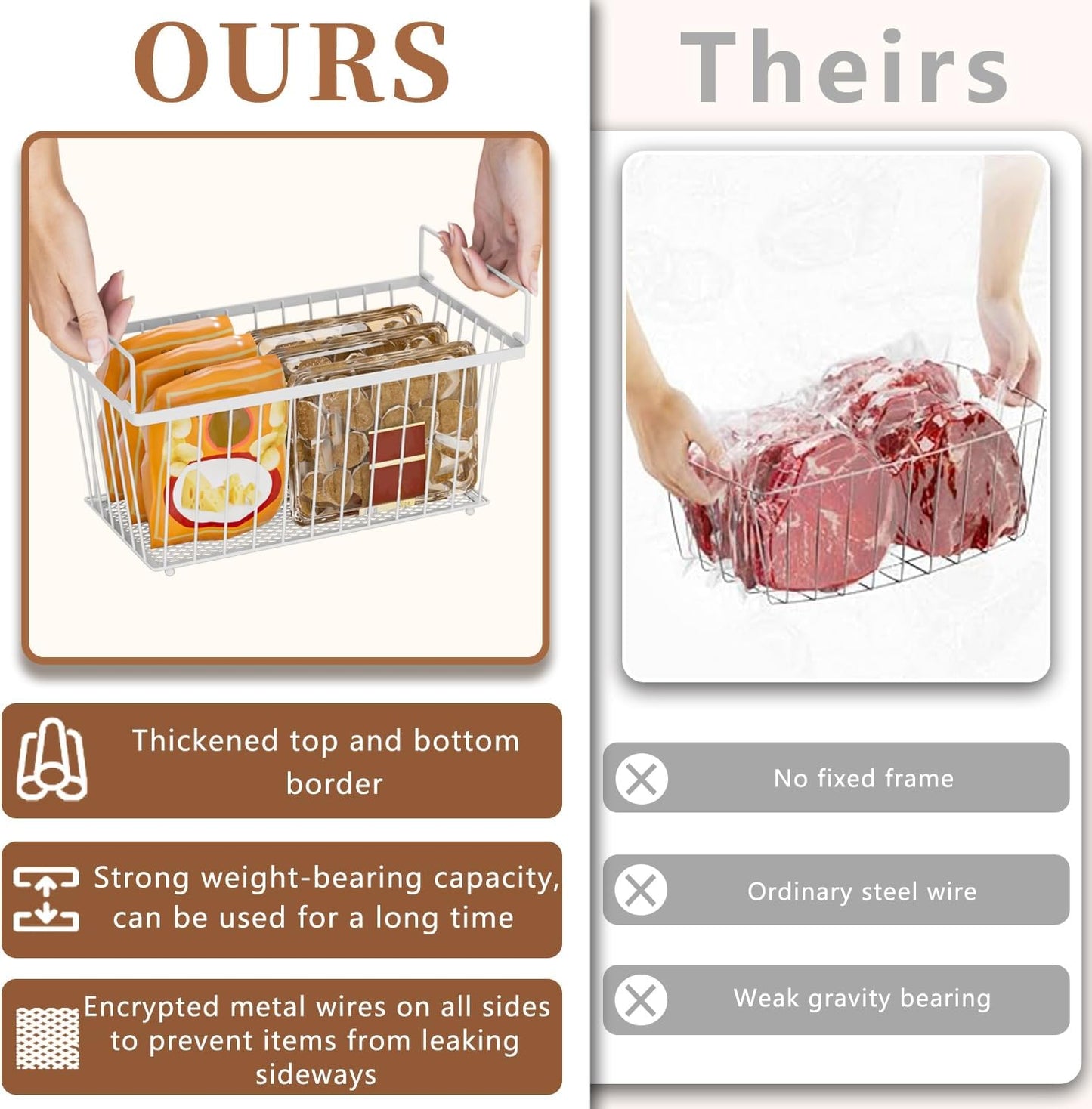 6 Pack Stackable Deep Freezer Organizer Bins ，Upgraded Bottom Leak-Proof net，Encryption and Hardening ， Freezer Organizer Bins for 5 to 9 Cu.FT Small Chest Freezer， Easy Get Bottom Foods