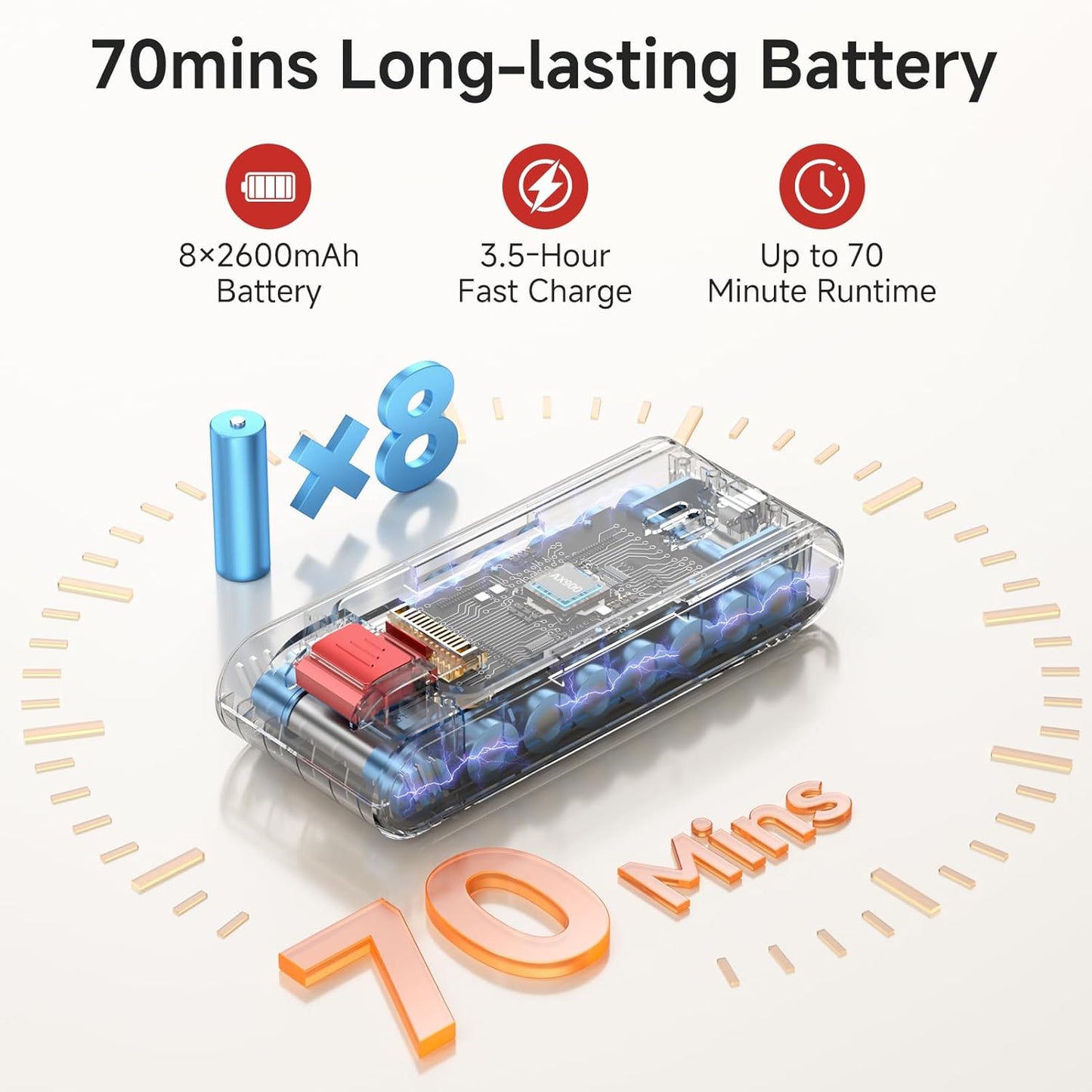 Cordless Vacuum Cleaner, 530W/45Kpa/70Mins Vacuum Cleaners for Home,Self-Standing Stick Vacuum with Smart Touch Screen,Rechargeable Lightweight Vacuum for Pet Hair,Carpets, Hard Floors