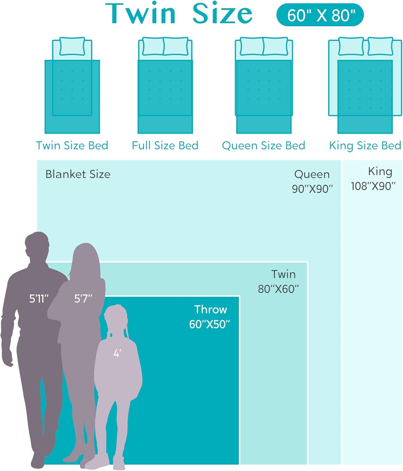 Joiedomi Twin Blanket for Couch, Sage Green Checkered Knitted Blankets Gifts for Women Mom Girls, Cozy Cute Soft Throw Home Room Decor Aesthetic Women Mothers Birthday Gifts 60x80 Inches