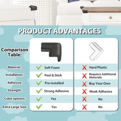 12 Pack Soft Corner Protector Baby Proofing Edge and Corner Guards, Safety Pre-Taped Rubber Foam Furniture Bumper for Fireplace, Table, Stair, Cabinet (Black)