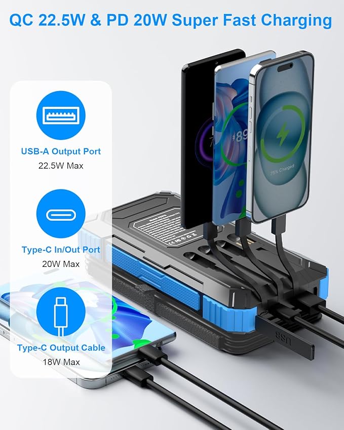 Solar Charger Power Bank 49800mAh with 4 Built-in Cables & 3 Foldable Panels, PD22.5W Fast Portable Phone Charger, External Battery Pack with USB-C in/Output & Flashlight for Outdoor Camping