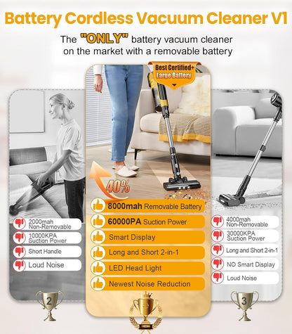 8000mAh Cordless Vacuum with Extra Battery, 700W Brushless Vacuum Cleaners for Home, 6 in 1 Electric Stick Vacuum withwith Hepa Filter, Best Cordless Vacuum for Pet Hair /Carpet Hardwood Floor/Dorm