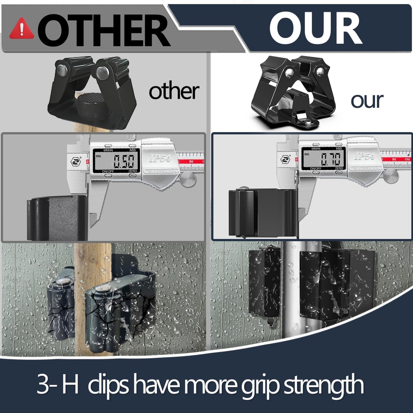 3-H Stainless Steel Broom Holder Wall Mount 50-Pack- Heavy Duty Mop Organizer, Wall Mounted Broom Storage with Secure Mounting for Kitchen Laundry Garage Bathroom (Space Saving)