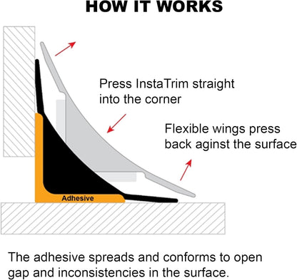 InstaTrim The Original Flexible Trim - 50ft Grey 3/4" Wide Caulk Tape - Adhesive Trim with Many Uses Including Caulking for Bathtubs, Sinks, Counters, Tile, Floors - Made in USA