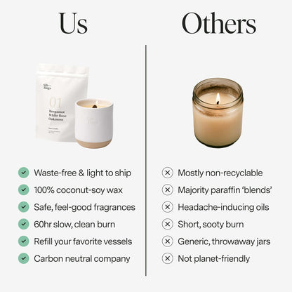 Siblings Candle Making Kit | DIY Coconut-Soy Wax Candle Kit with Wooden Wick | Scent No 06: Cardamom, Sandalwood, Vanilla | Clean, Non-Toxic, Reusable, 60 Hr Burn