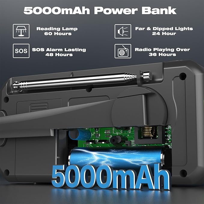 Crank Emergency Radio 5000mAh, Weather Radio, Solar Radios Battery Operated, NOAA/AM/FM Weather Alert Radios with Power Phone Charger, SOS Alarm, Flashlight & Reading Lamp Indoor Outdoor (red)